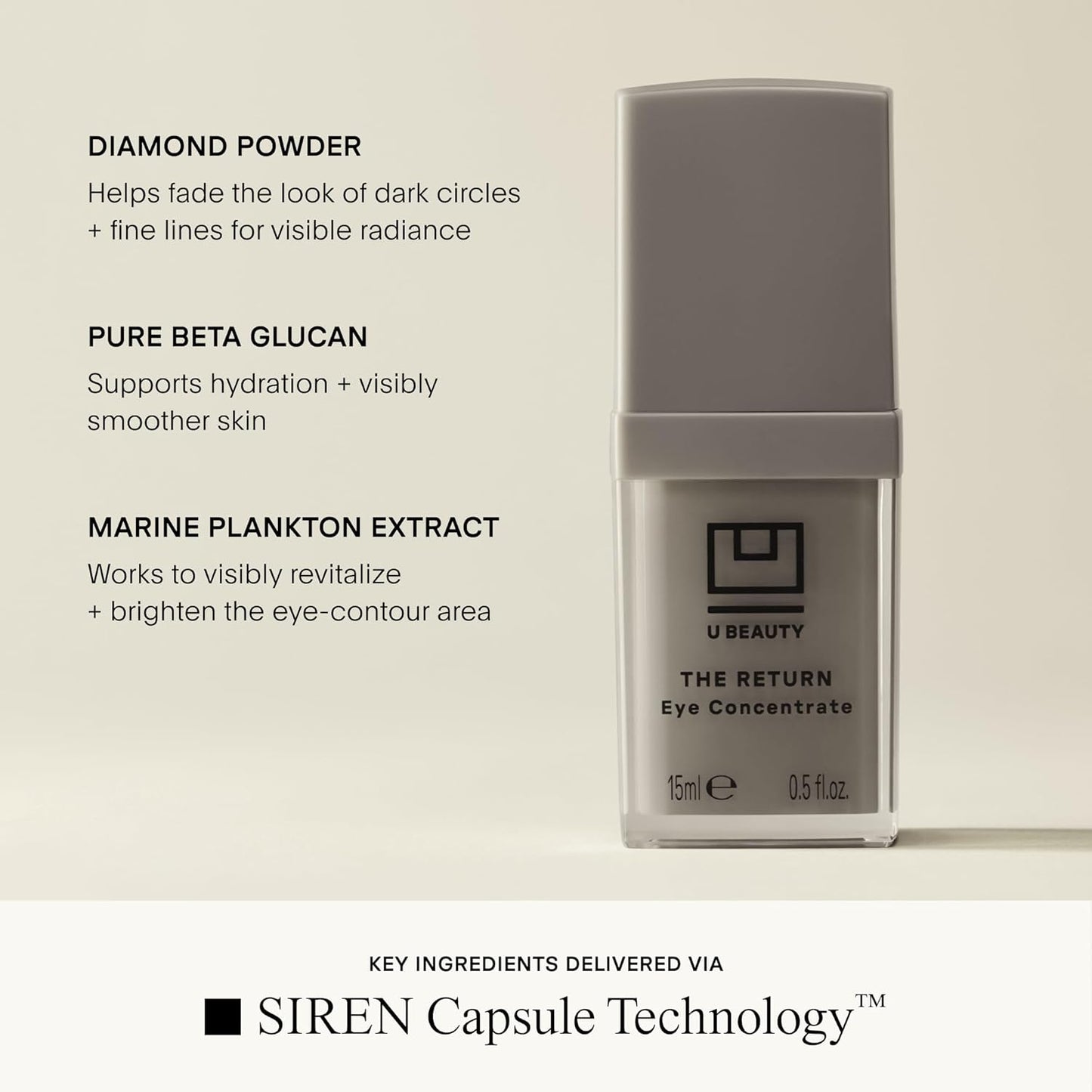 U Beauty The RETURN Eye Concentrate - Anti-Aging Eye Cream with Peptides & Antioxidants | 0.5 fl oz