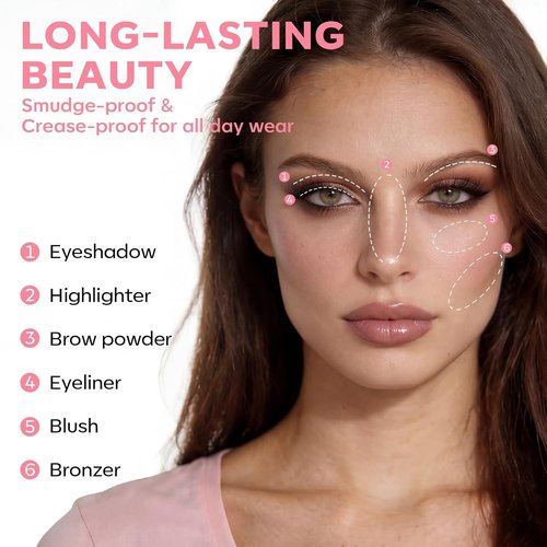 LUXAZA PRO 5-in-1 Eyeshadow Makeup Palette - 18 Natural Nude Shades, Long-Lasting & Smudge-Proof