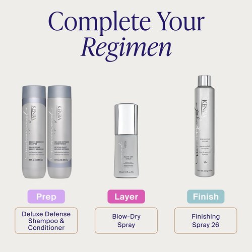 Kenra Professional Platinum Blow-Dry Spray | Time-Saving Heat Protectant | Detangles, Smooths, and Softens | Eliminates Frizz & Resists Humidity | Medium To Coarse Hair | 6.8 fl. oz