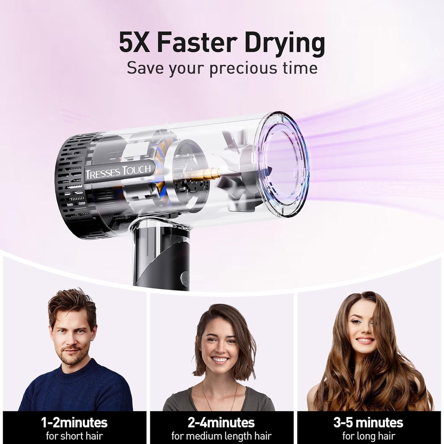 Skiennix Hair Dryer - High-Speed Ionic Blow Dryer with 1600 Watt Motor | Foldable & Lightweight for Fast Drying