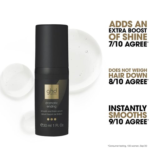 Ghd Styling Creams - Professional Hair Care Products for Smooth, Shiny Hair | Various Sizes
