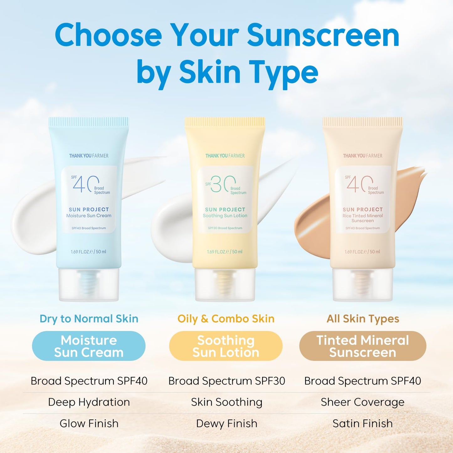 ThankYou Farmer Sun Project Rice Tinted Mineral Sunscreen SPF 40 - Korean Face Sunscreen with Zinc Oxide, No White Cast - 1.69 fl oz