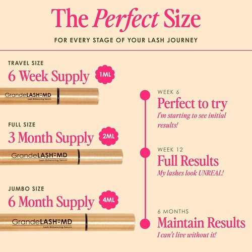 Grande Cosmetics GrandeLASH-MD Lash Enhancing Serum - Peptide & Vitamin Infused for Fuller Lashes - Ophthalmologist Tested, Cruelty-Free