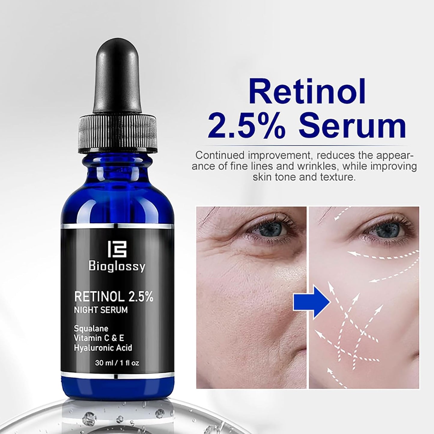 Skiennix Retinol Serum - 2.5% Intense Night Formula with Squalane, Vitamin C & E, 30 ml for Youthful Skin
