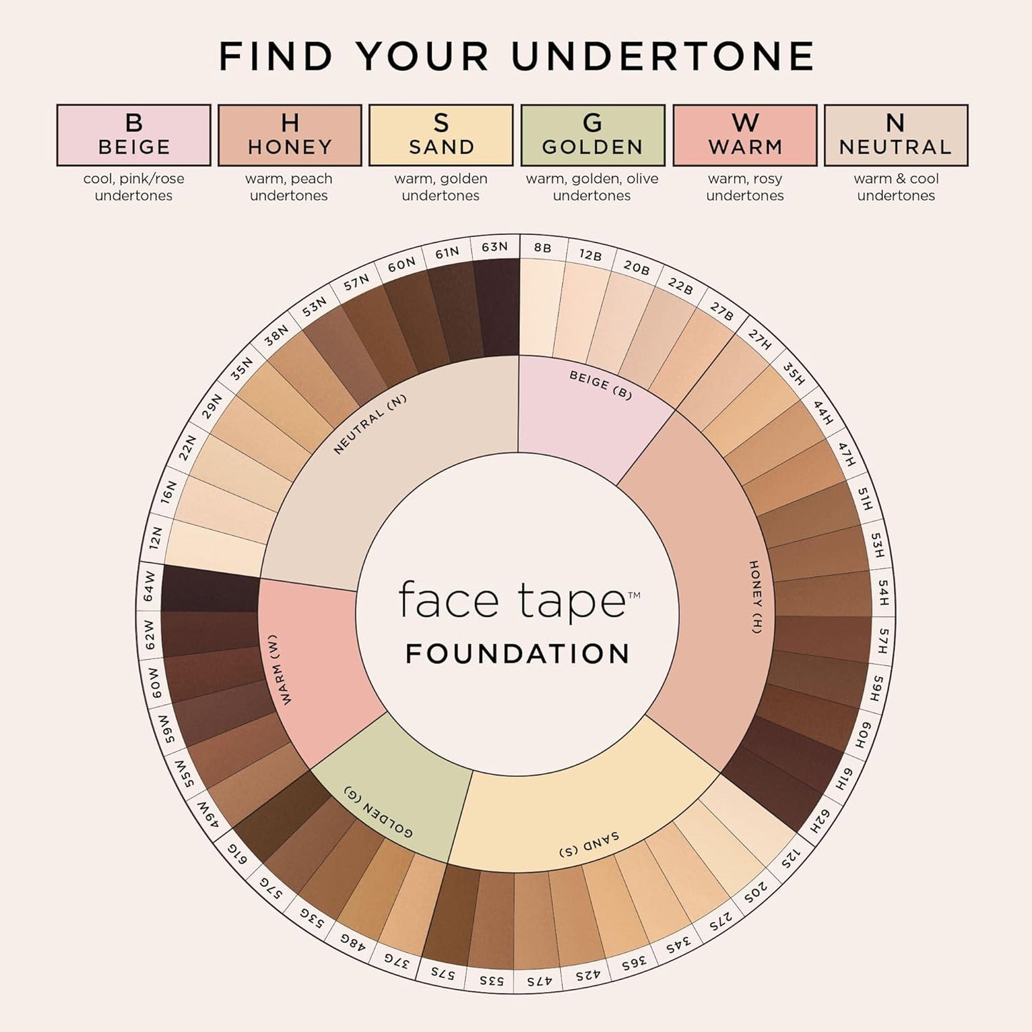 Tarte Face Tape Foundation - Full-Coverage, 12-Hour Waterproof Makeup | Hydrating & Smoothing Finish