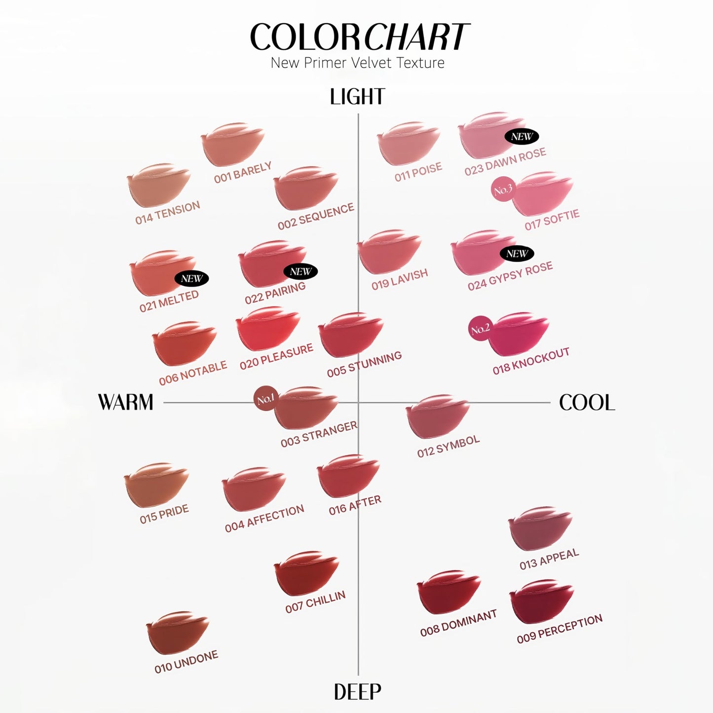 MUZIGAE MANSION Objet Lip Stain (Unique Paint Tube Design) – Velvet Matte Tint, Long-Lasting Waterproof Lipstick, Hydrating Korean Makeup, Red & Rose Gloss, K-Beauty Tinted Lipstain (15 PRIDE)