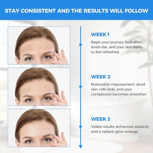 Okela Forehead Wrinkle Patches - Overnight Anti-Wrinkle Treatment with Collagen | 20 Pcs