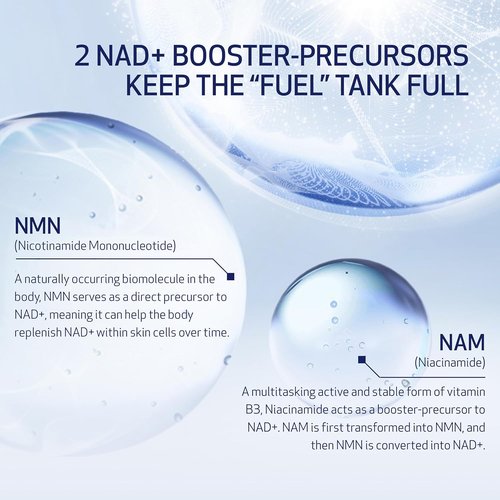 Obagi NU-GEN NAD+ Cellular Renewal Face Serum - Anti-Aging Formula with Niacinamide & NMN, 1 oz