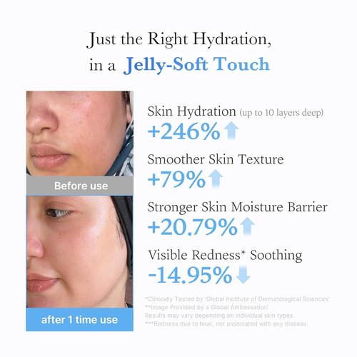 Medicube Jelly Cream - Daily Moisturizer with Hyaluronic Acid & Ceramides | 1.69 fl. oz for All Skin Types