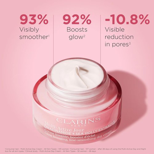 Clarins Multi-Active Day Moisturizer - Niacinamide Formula to Smooth Fine Lines & Even Skin Tone