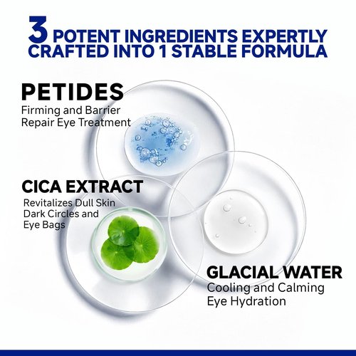 Dr Vincent Peptide Cooling Under Eye Patches, Soothing Eye Patches Instant Reduces Dark Circles and Puffiness, Calming Under Eye Mask with Glacial Water for Bags Treatment, 60 Pairs