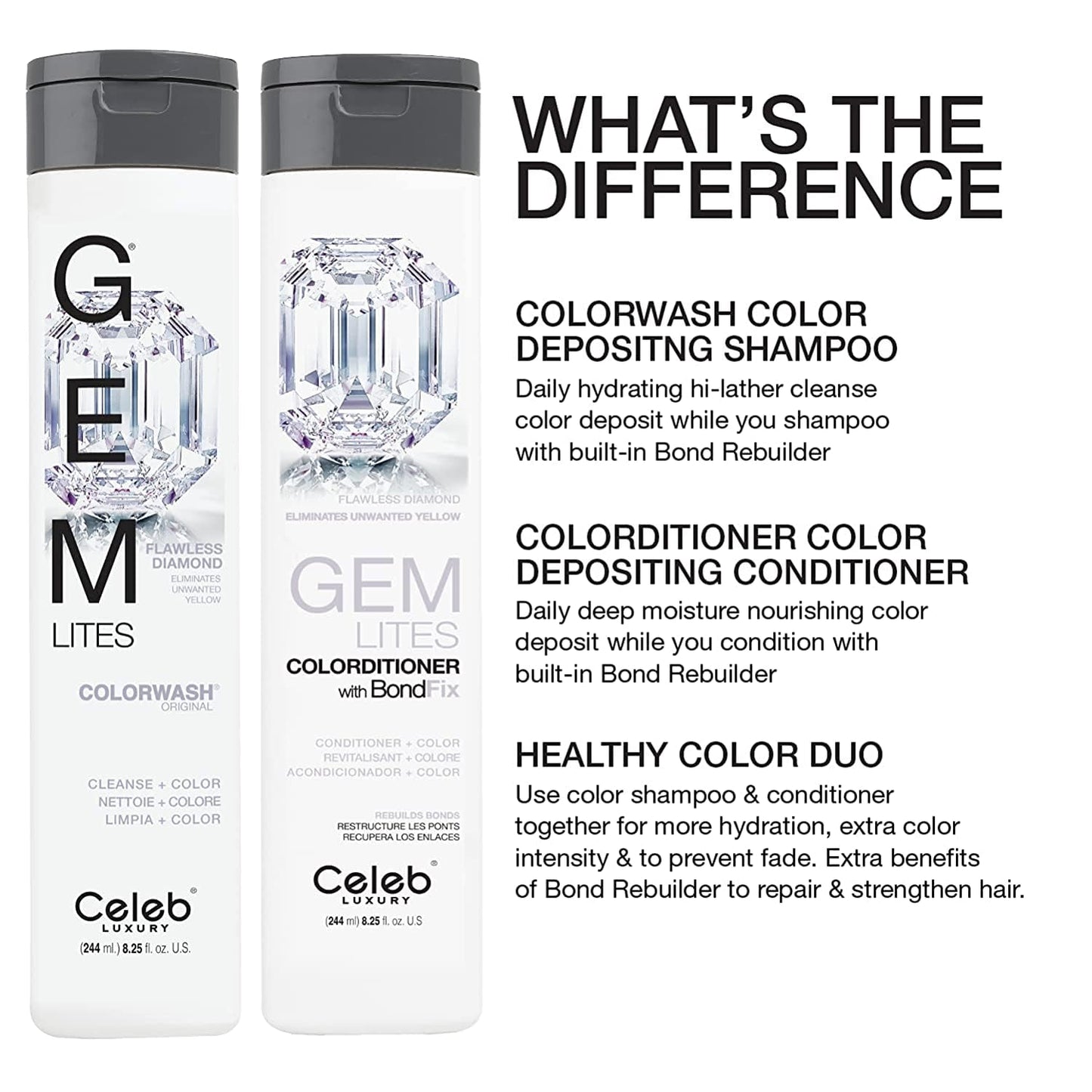 Celeb Luxury Gem Lites Colorwash - Professional Semi-Permanent Hair Color Shampoo | Flawless Diamond, 8.25 Fl Oz