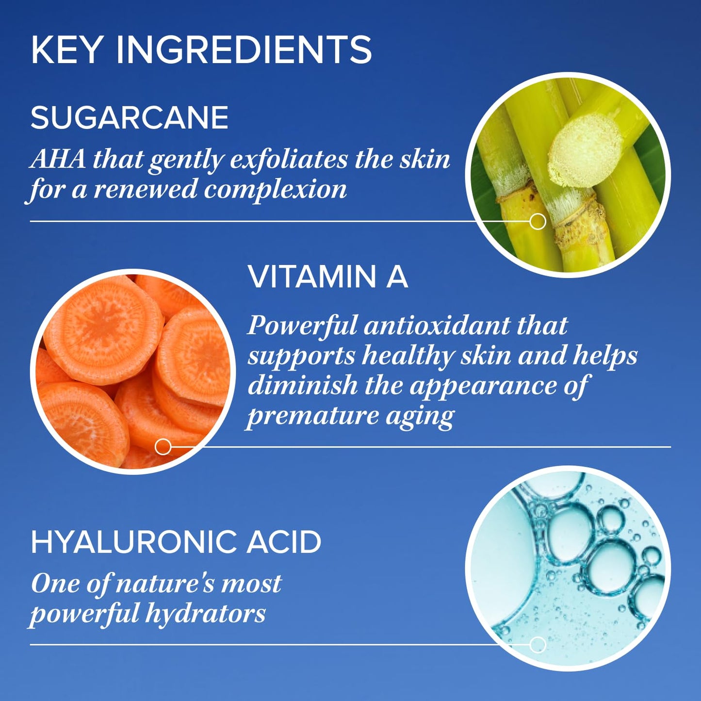 iS CLINICAL Poly-Vitamin Serum - Hydrating Face Serum with Niacinamide, Hyaluronic Acid & Retinol