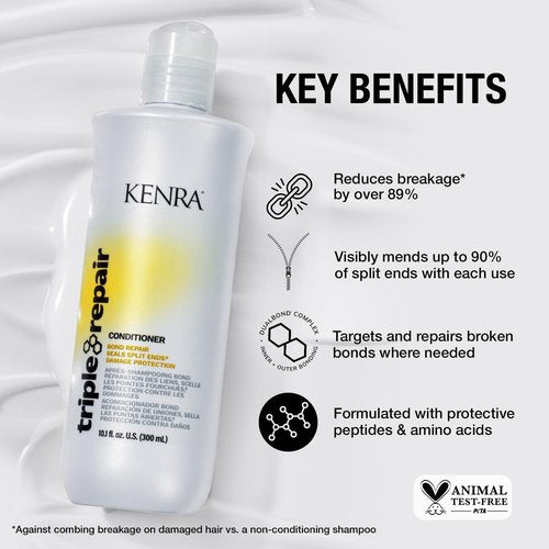 Kenra Triple Repair Conditioner - Strengthens & Repairs Damaged Hair | Targets Split Ends | Sulfate-Free