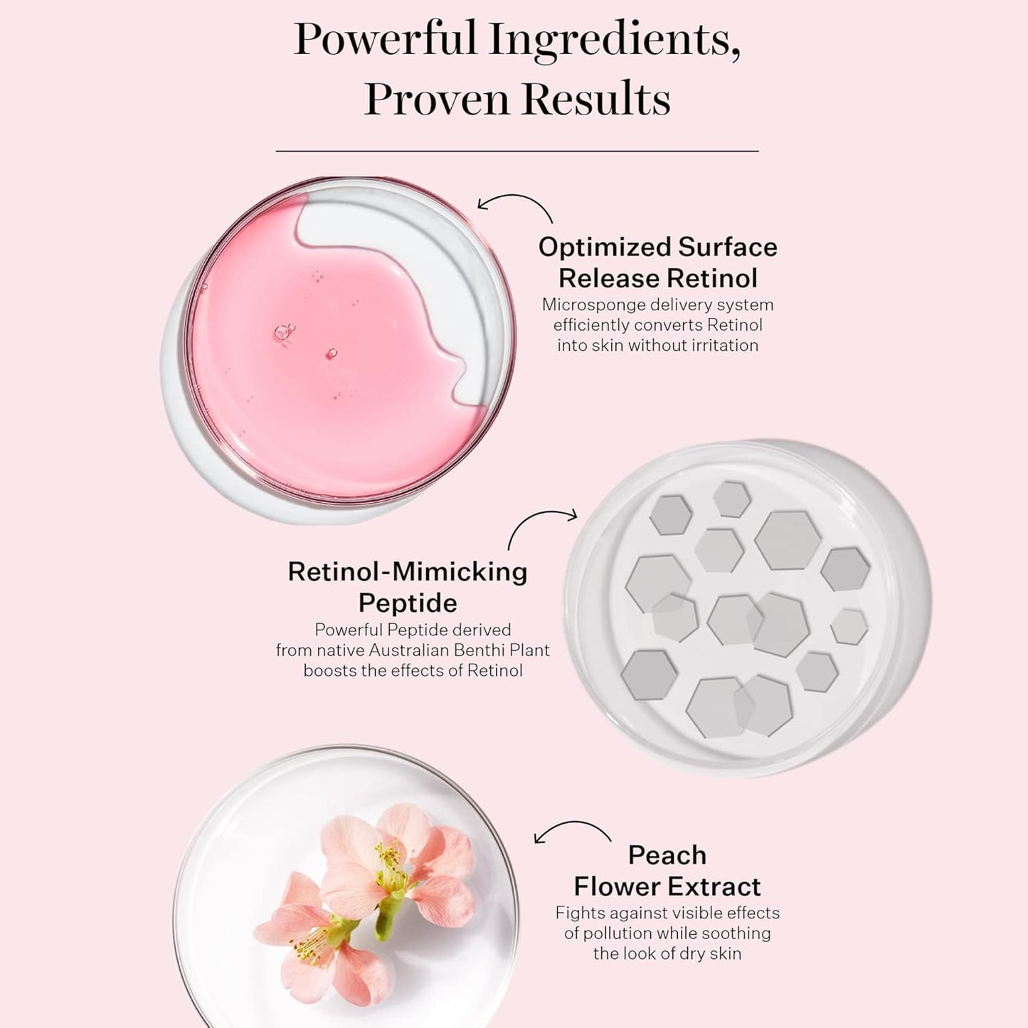 StriVectin Advanced Retinol | Targets Visible Signs of Aging for Healthier, Youthful Skin