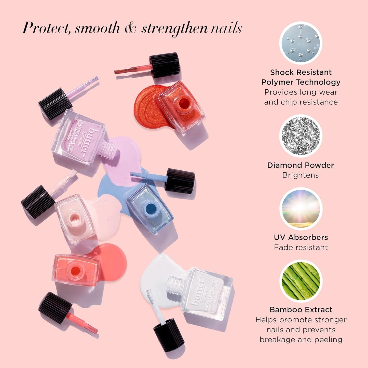 butter LONDON Nail Lacquer - Gel-Like Finish, Chip-Resistant & Strengthening - Vegan & Cruelty-Free