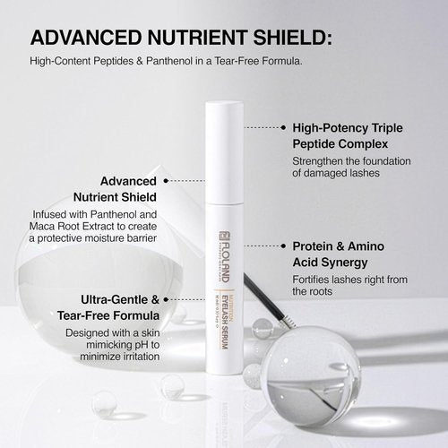 Nutrition Peptide Eyelash Serum - 5% Peptide Formula for Fuller, Longer Lashes | 0.33 fl oz