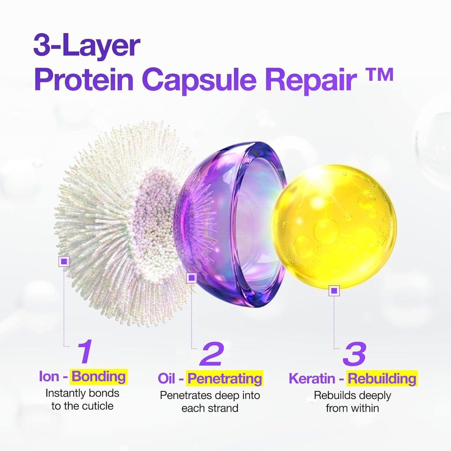 FROMLABS Protein Capsule Hair Repair Treatment - 3-Minute Keratin Mask for Damaged Hair | 6.76 fl oz
