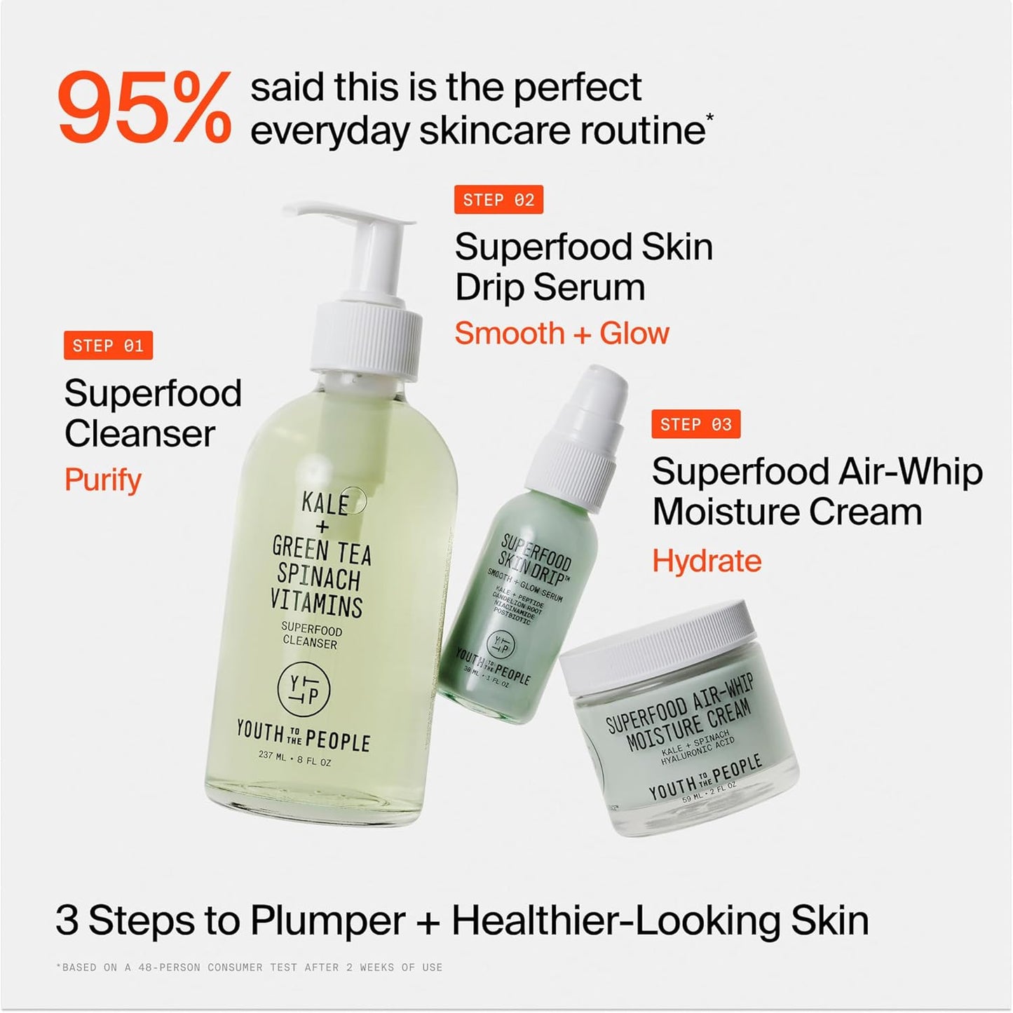 Youth To The People Superfood Facial Cleanser - Kale & Green Tea Daily Face Wash for Glowing Skin, pH Balanced, Refillable