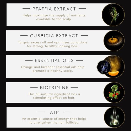 Rene Furterer Progressive Thinning Hair Ritual - Drug-Free Solution for Hereditary & Hormonal Hair Loss | 1 Ct.