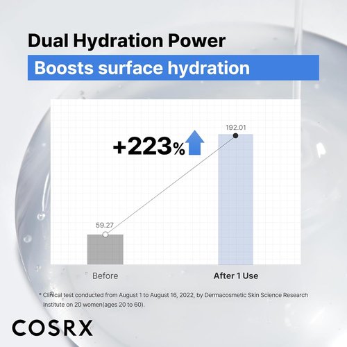 COSRX Pure Sodium Hyaluronic Acid 3% Serum - Hydrating & Moisture Boosting for Fine Lines | 0.67fl. oz/20ml