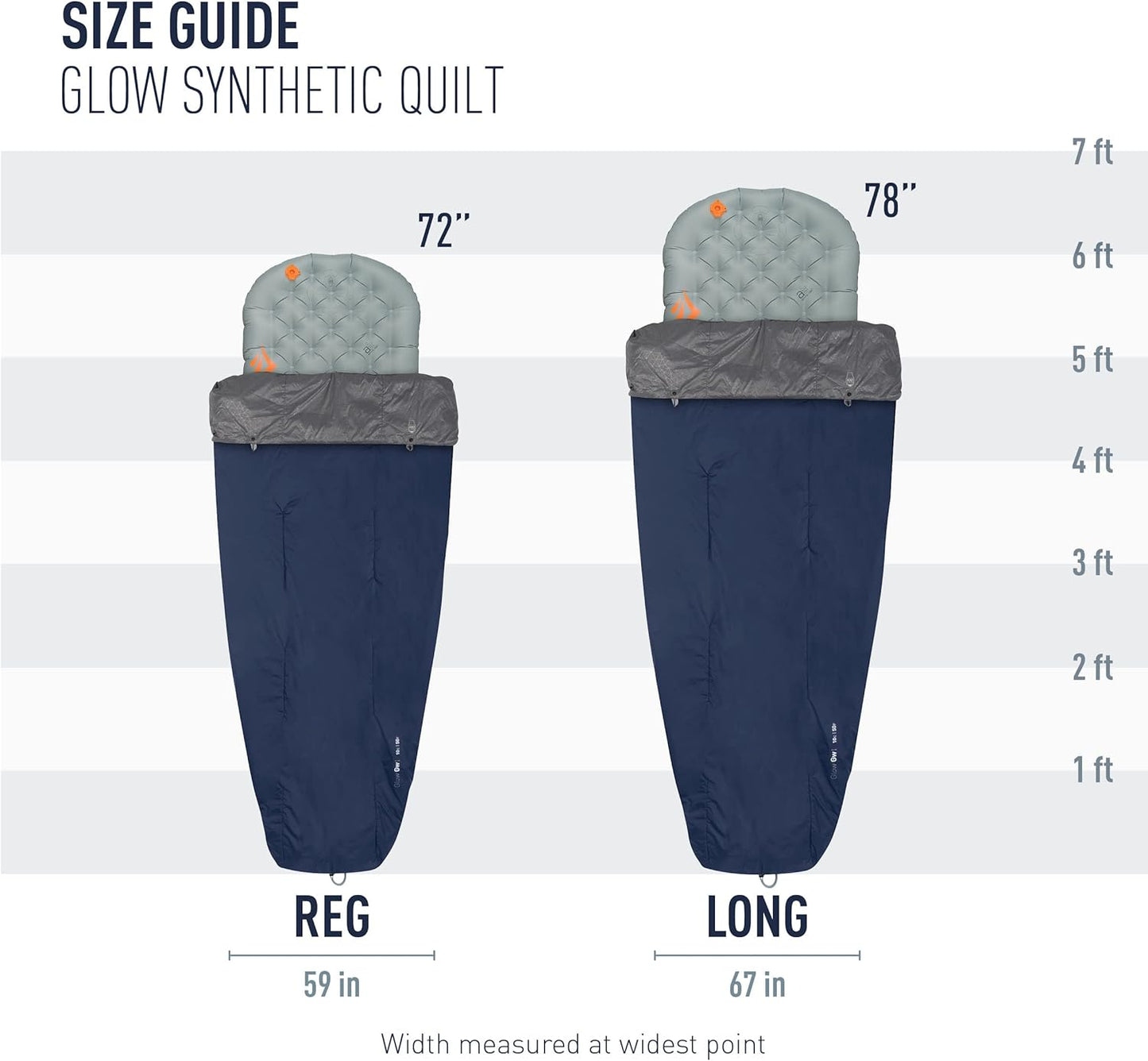 Sea to Summit Glow 50-Degree Camping Quilt - Lightweight, Compact & Versatile Outdoor Gear