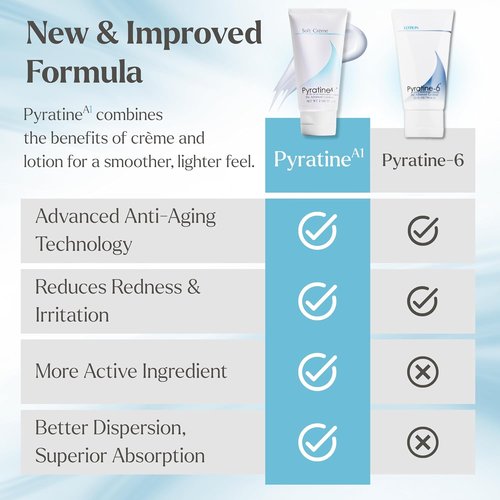 Pyratine A1 Soft Crème - Anti-Aging & Rosacea Treatment - Reduces Redness, Acne, & Fine Lines - 2 oz.