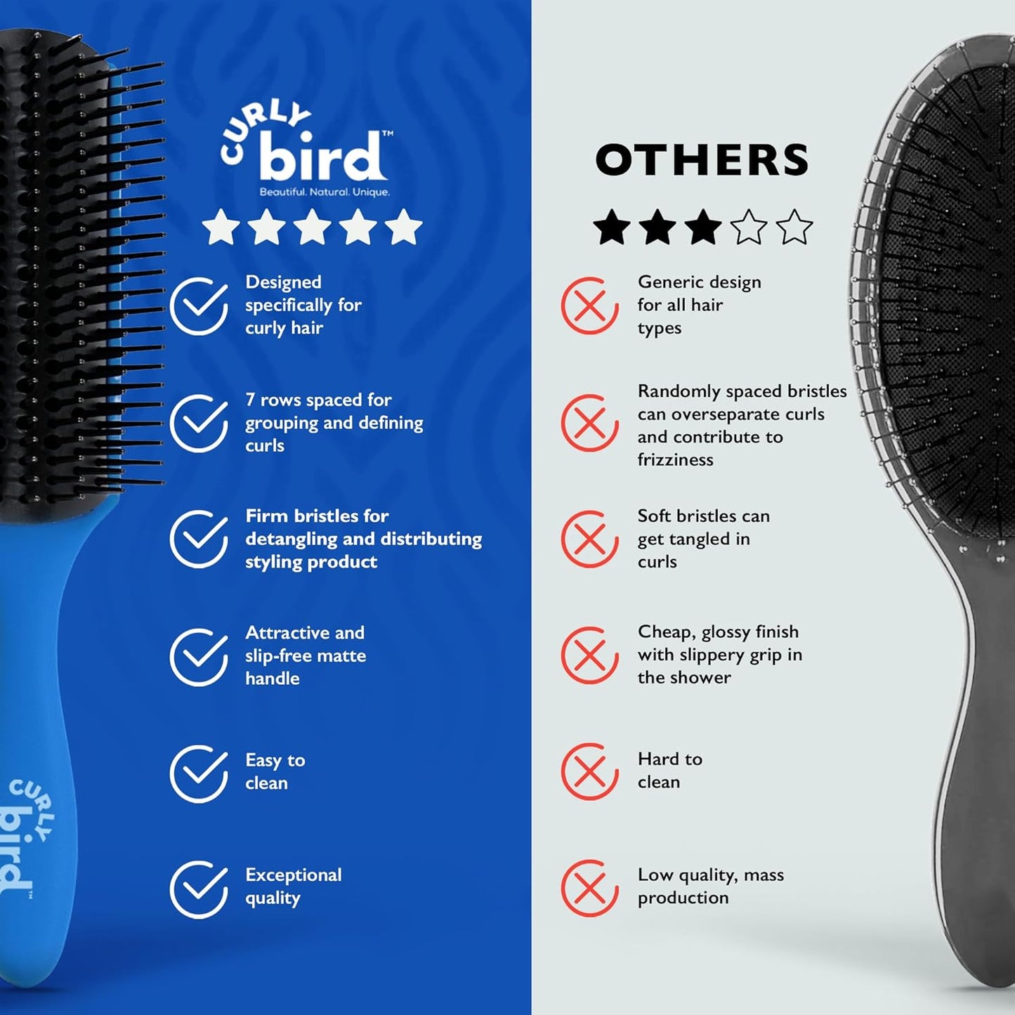 Curly Bird Curl Defining Brush - 7-Row Detangling & Styling Tool for All Hair Types | Ideal for Women, Men & Kids