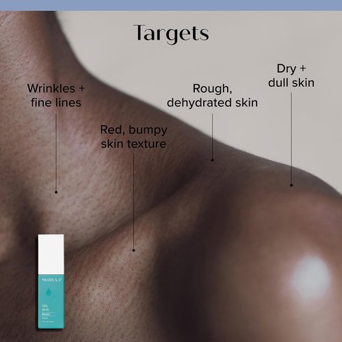 MEDIX Concentrated Body Gel Serum For Face & Body | Booster Skin Care Moisturizer Enhancing Serum To Supercharge Daily Skincare Routine | 20% Vitamin F, 10% AHA Exfoliant, & 3% Hyaluronic Acid