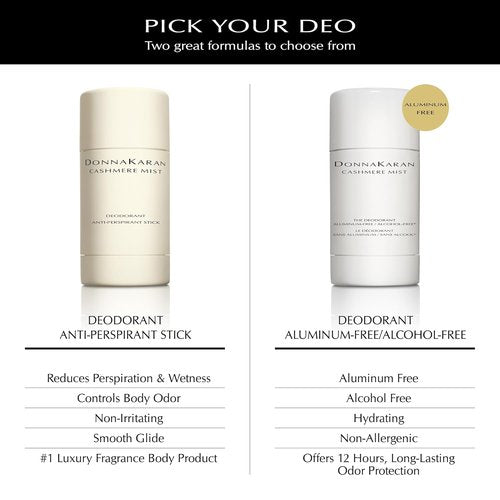 Donna Karan Cashmere Mist Deodorant Stick Duo - Aluminum-Free Anti-Perspirant, 2-Pack | 1.7 Oz Each