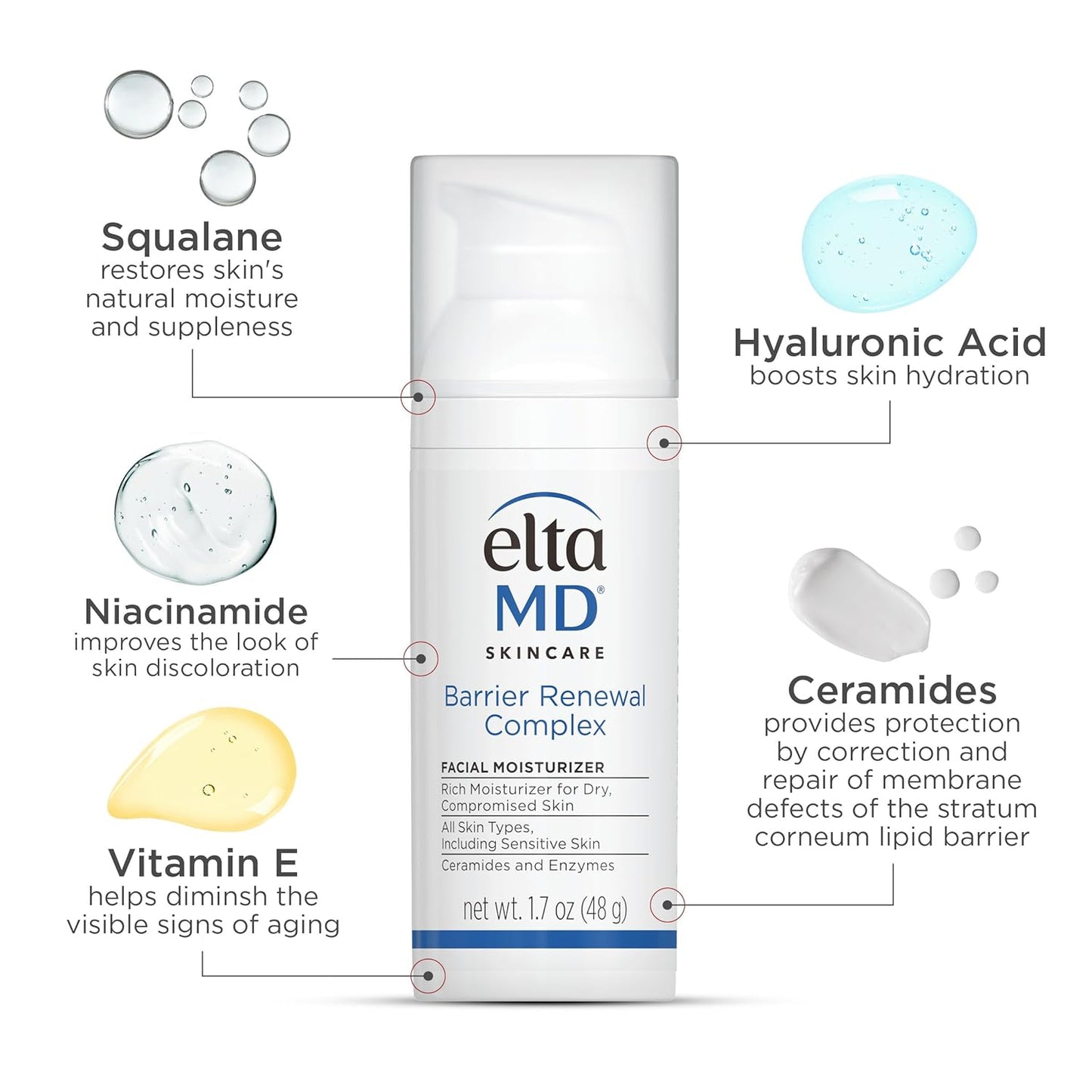 EltaMD Barrier Renewal Complex Face Moisturizer - Hydrating Formula for Dry & Sensitive Skin