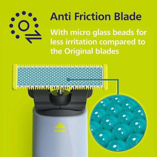 Philips Norelco OneBlade Replacement Blades - Anti-Friction, Durable Stainless Steel, 2 Pack | QP225/80