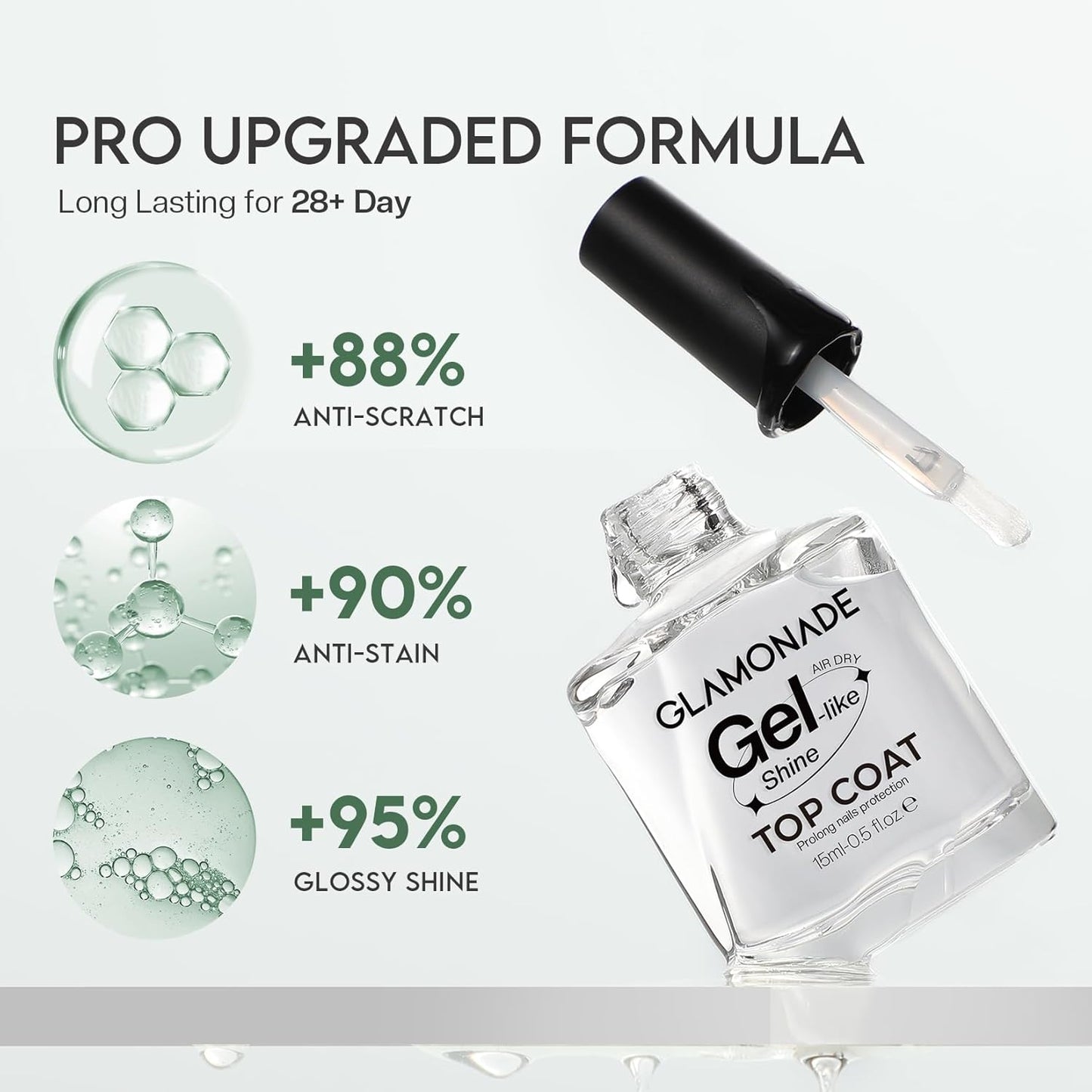 Skiennix Top Coat Nail Polish - Quick Dry, No Chip, High Shine Finish | Long Lasting Glossy Formula