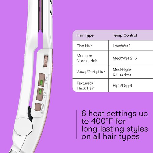 Conair Double Ceramic Flat Iron, 1 1/2-inch Wet-to-Dry Hair Straightener