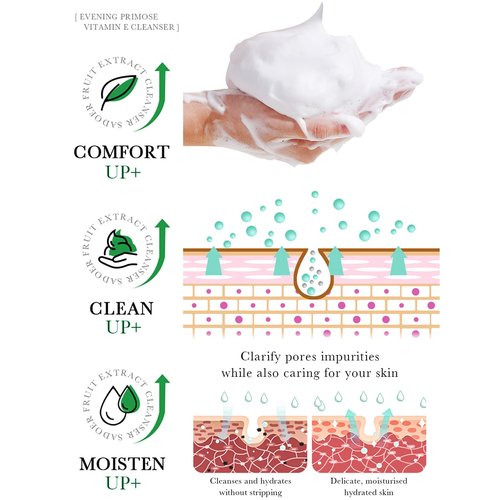 BIOAQUA Salicylic Acid Deep Foam Cleanser - Acne Marks Removal & Pore Shrinkage | 100g / 3.52fl.oz