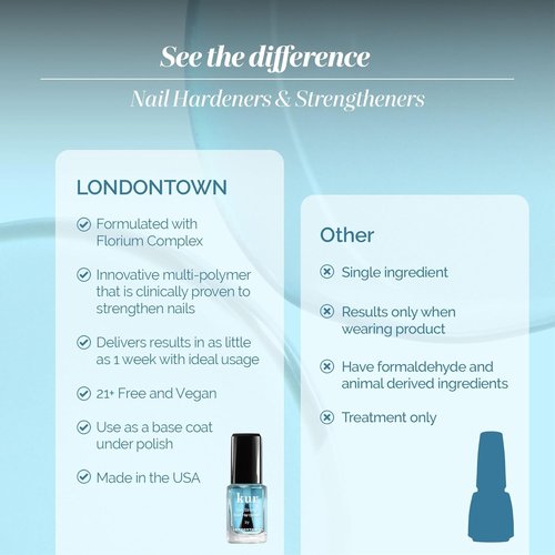 LONDONTOWN Nail Strengthener & Growth Treatment - Repair, Shine & Support for Weak Nails - Clear Formula