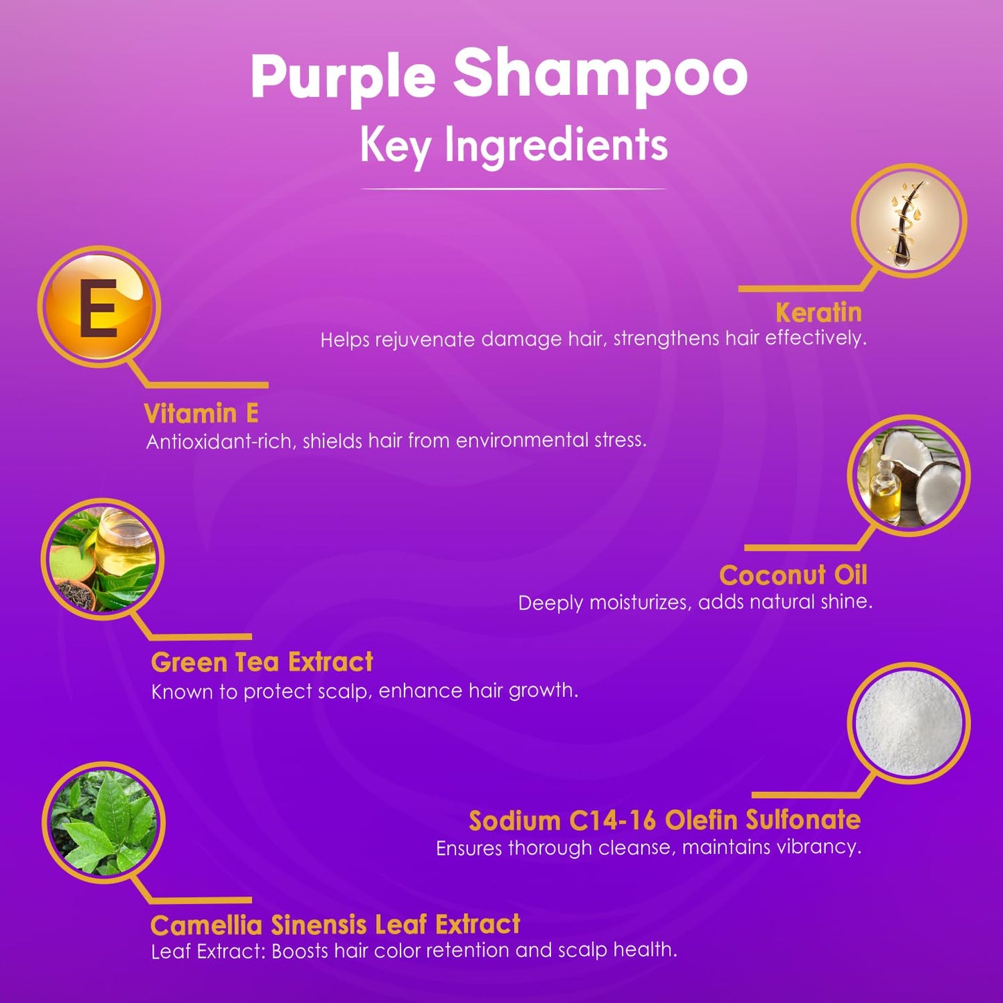 INFINA ESSENTIALS Purple Shampoo - Sulfate-Free Formula for Blondes & Gray Hair | Nourishing & Hydrating - 16 fl oz