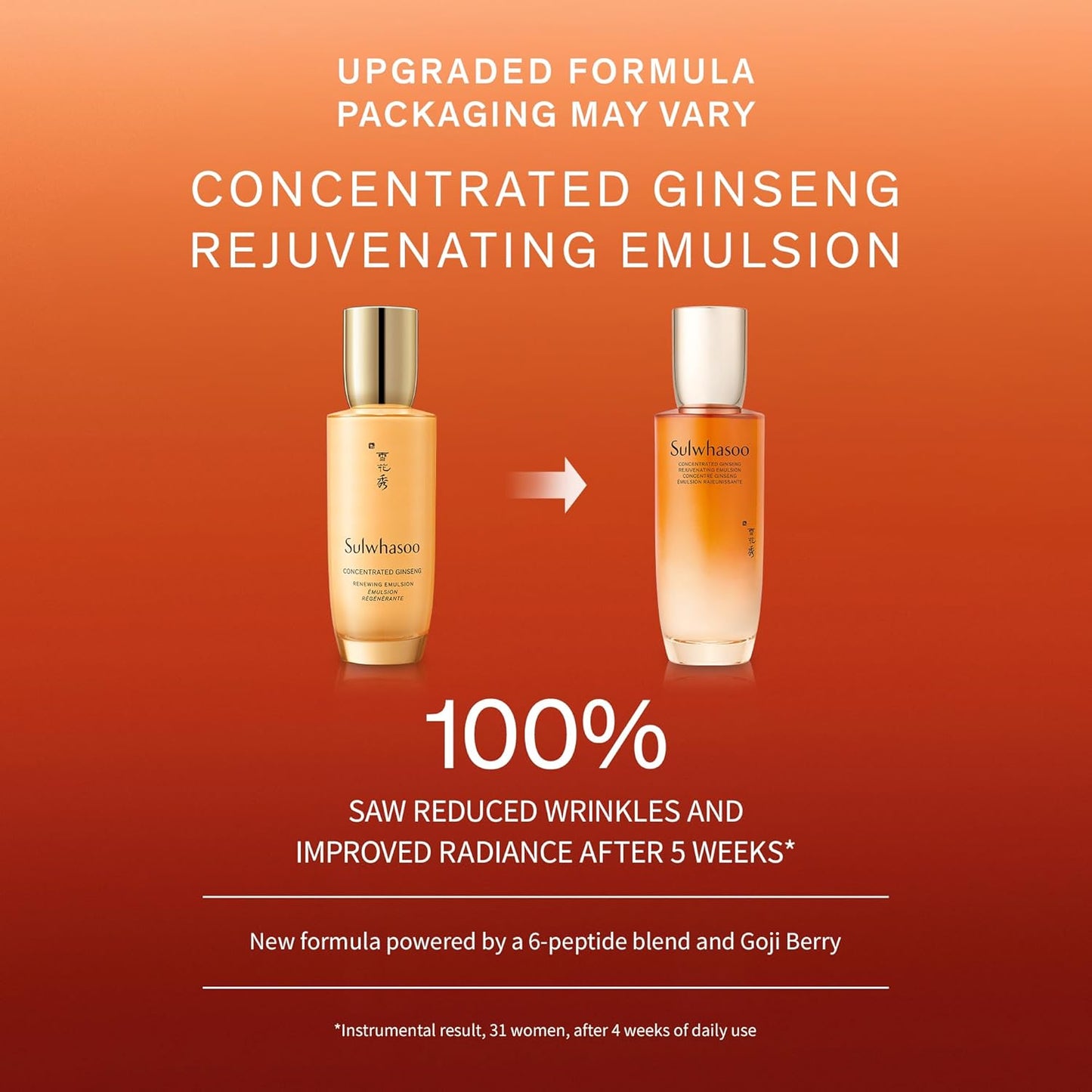 Sulwhasoo Concentrated Ginseng Emulsion - Hydrating Face Lotion with Peptides & Shea Butter, 4.22 fl. oz.