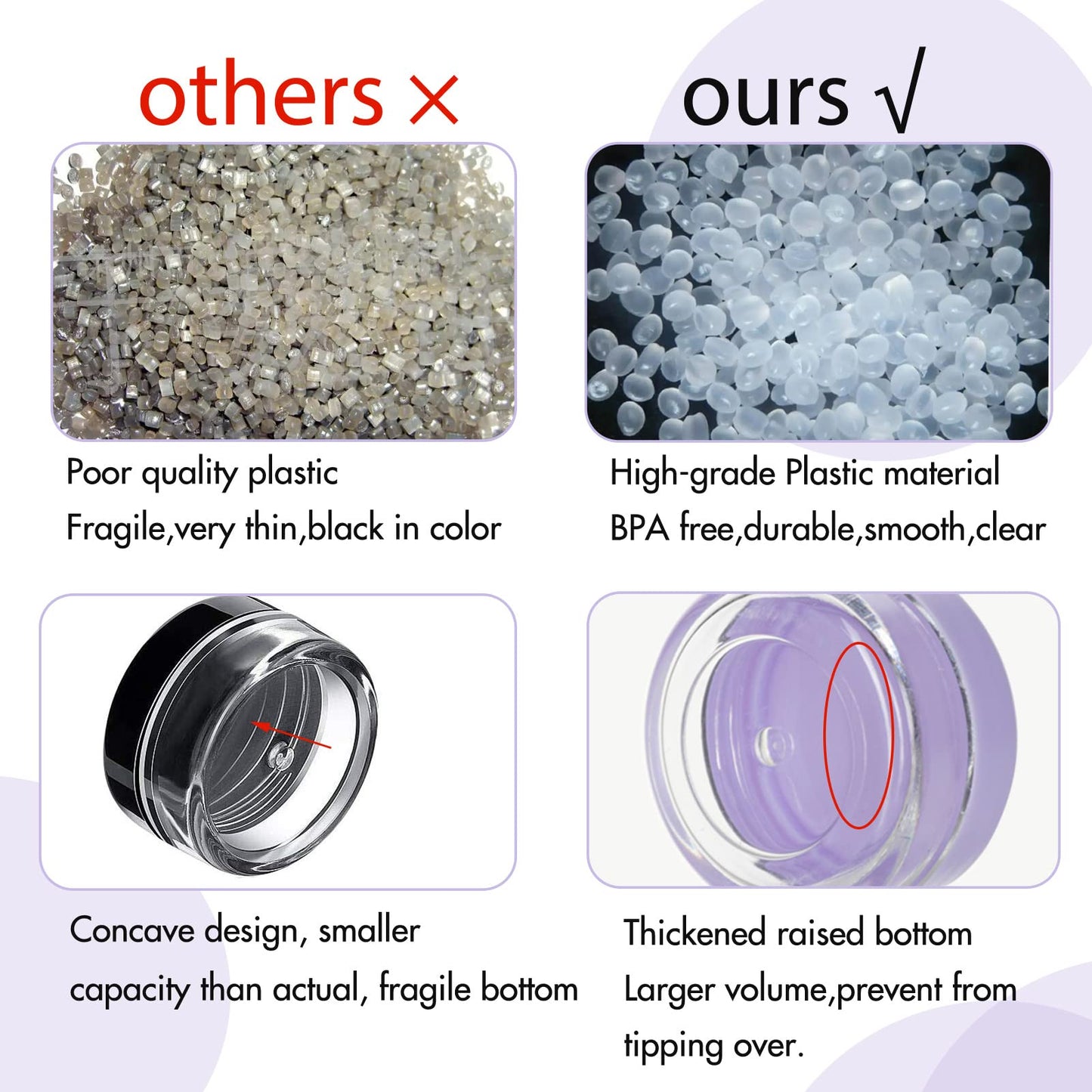 ZEJIA 3 Gram Sample Containers with Lids, 25 Count Tiny Sample Jars, 3ML Makeup Cosmetic Containers for Lip Balms, Lotion, Powder, Beauty Products(Purple Lids)