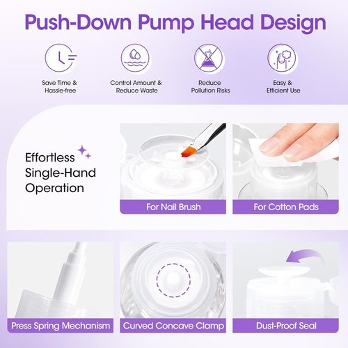Gellen Nail Cleanser - 16oz Multi-Purpose Pump Bottle for Tacky Residue Removal & Nail Prep
