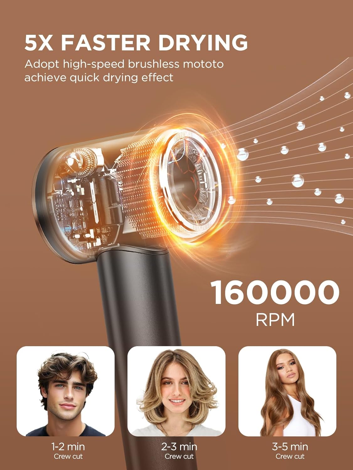 Skiennix Dual Voltage Travel Hair Dryer - High-Speed Ionic Blow Dryer with Diffuser | Lightweight, Low Noise, Fast Drying