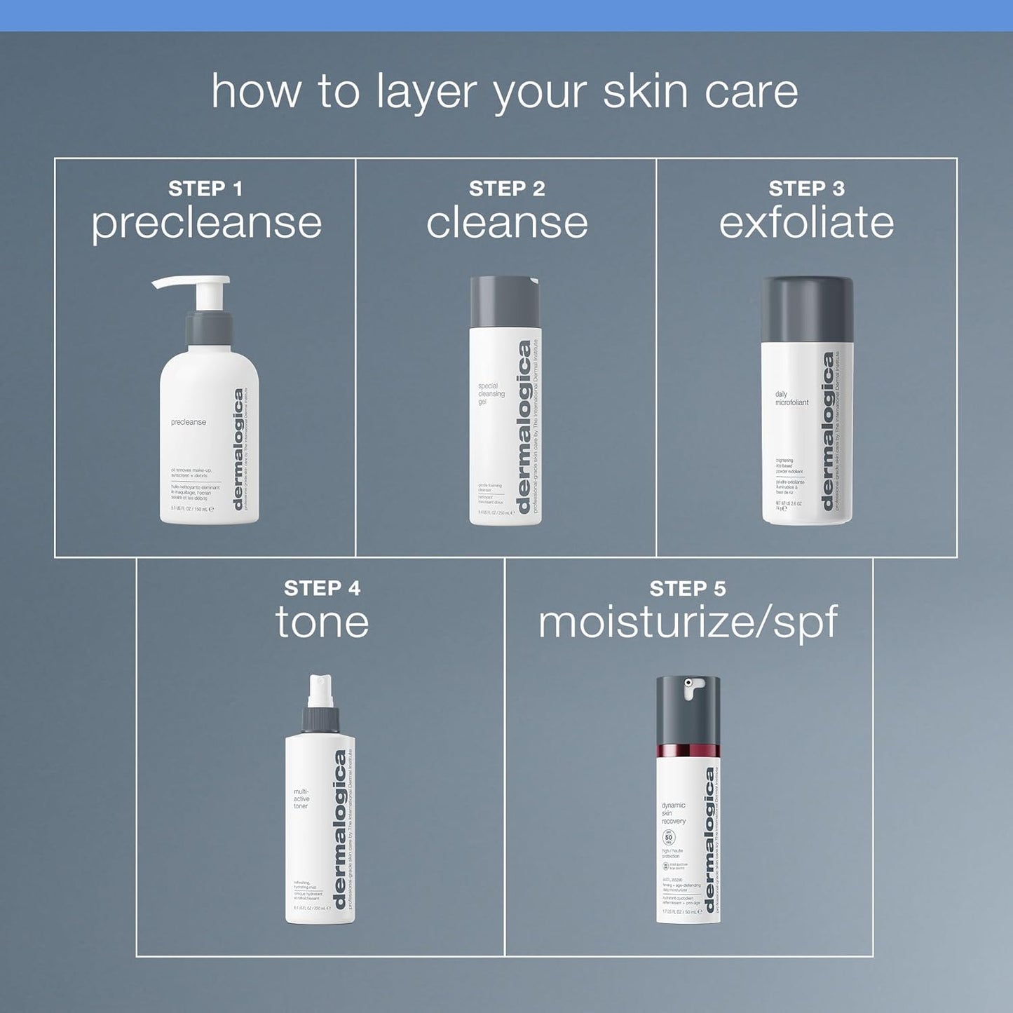 Dermalogica Multi-Active Toner - Hydrating Facial Spray for Calming & Refreshing Skin 8.4 oz