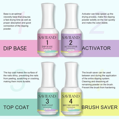 SAVILAND Dip Powder Liquid Set - 20 ml Ultimate Nail Dip System | No Curing Needed for DIY Manicure