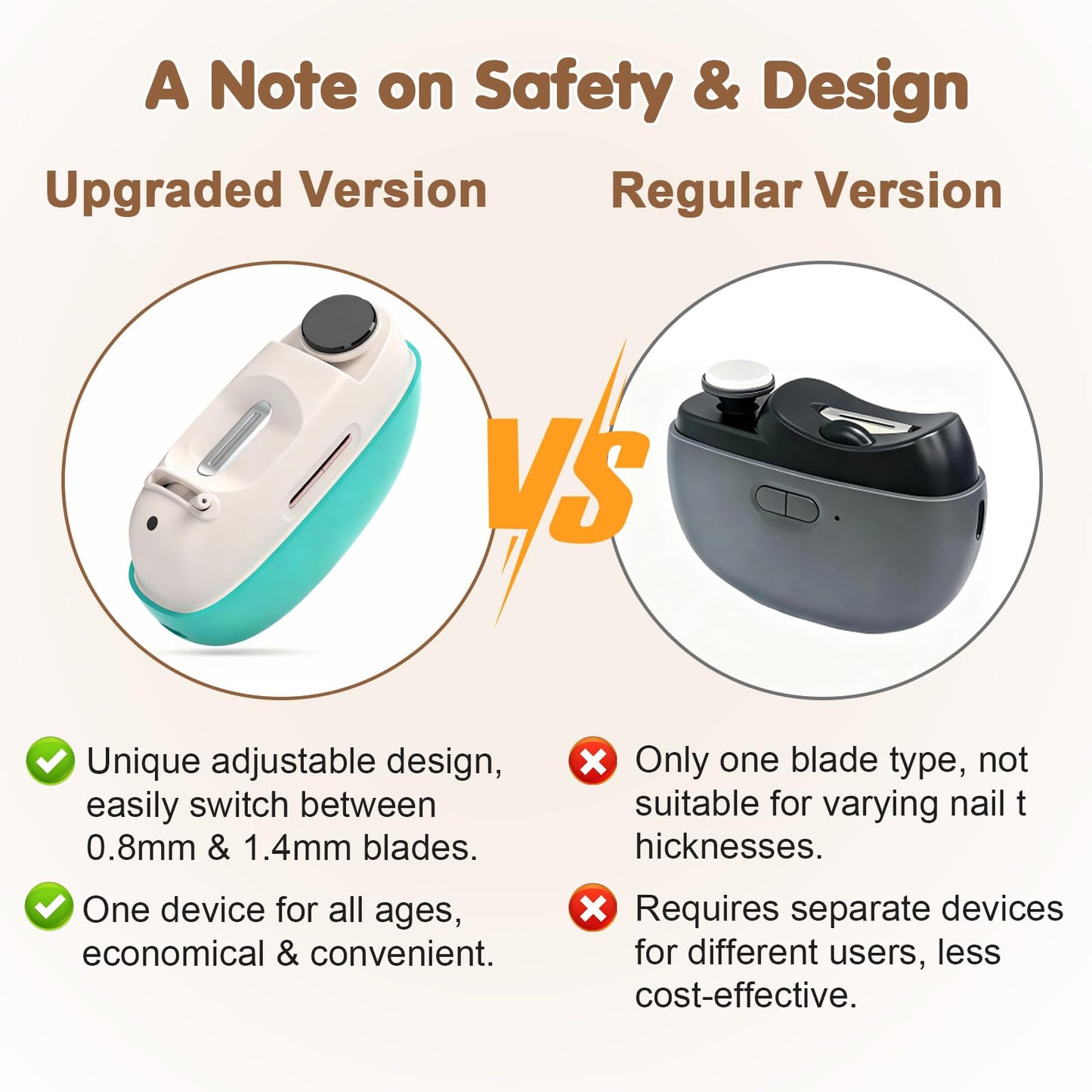 Electric Nail Clipper, Adjustable Blade Opening for Thick Nails, Electric Nail Clippers for Seniors & Adults, Baby Electric Nail Trimmer, Automatic Nail Clipper for Fingernail & Toe (Upgraded White)