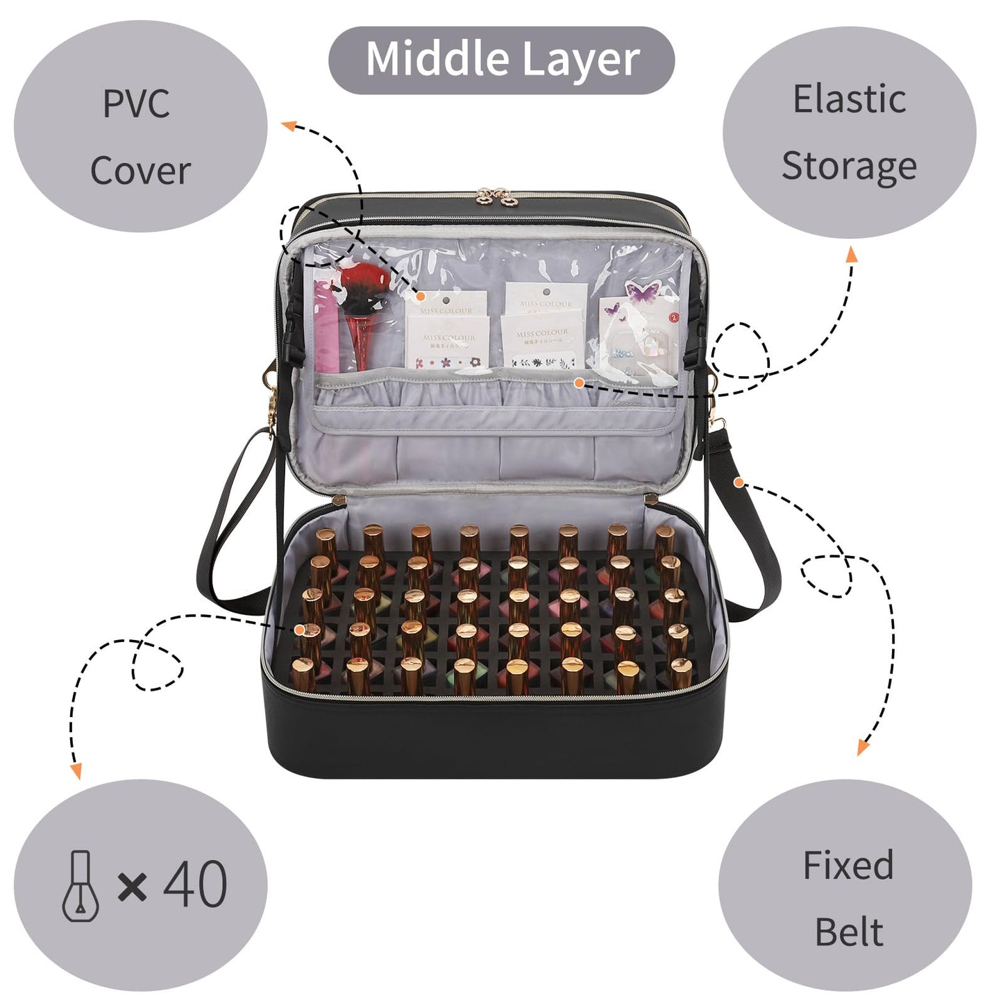 Ethereal Nail Polish Organizer Case, Leather Nail Polish Bag Holds 50+ Bottles (5ml/0.5fl.oz) and Nail Lamp, Nail Storage Organizer with Compartment, Leather Black