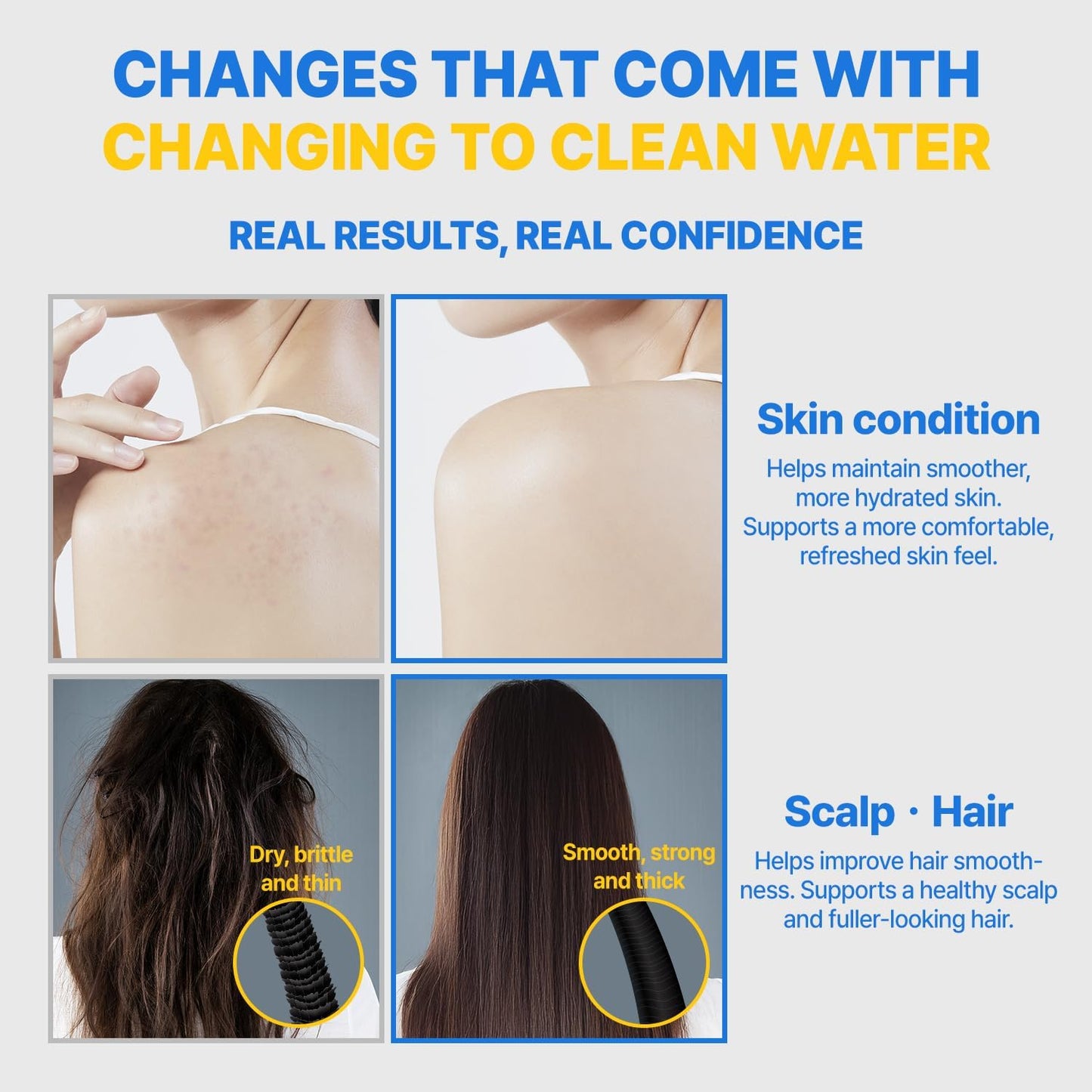 Skiennix Filter Showerhead - Inspired by Korea's Beauty Culture | Carbon Composite Filter | Complete Set