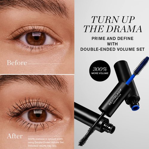 RevitaLash Cosmetics Double-Ended Volume Set - Hypoallergenic Eyelash Primer & Mascara