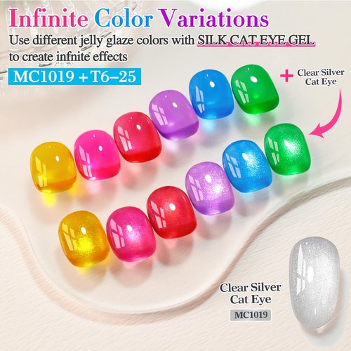 Double Rhythm 0.5 OZ Cat Eye Gel Polish with Magnet 15ML Holographic Glitter Shimmer Translucent Jelly Color Magnetic Polish Salon DIY at Home (Silver-MC1019)