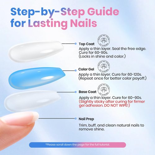 Beetles 2 Pcs 15ml No Wipe Gel Top Coat and Base Coat Set - Shine Finish and Long Lasting Soak Off LED Nail Lamp Gel Base Top Coat Finish Nail Art Design Stay Lock Shine Duo Manicure Gifts for Women