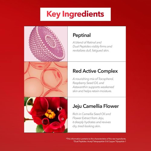 Cell Fusion C Red Ultimate Eye Cream - Retinal & Dual Peptide Cooling Roll-On for Depuffing, 0.5 fl. oz.